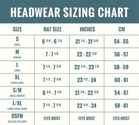 Burberry hat size chart